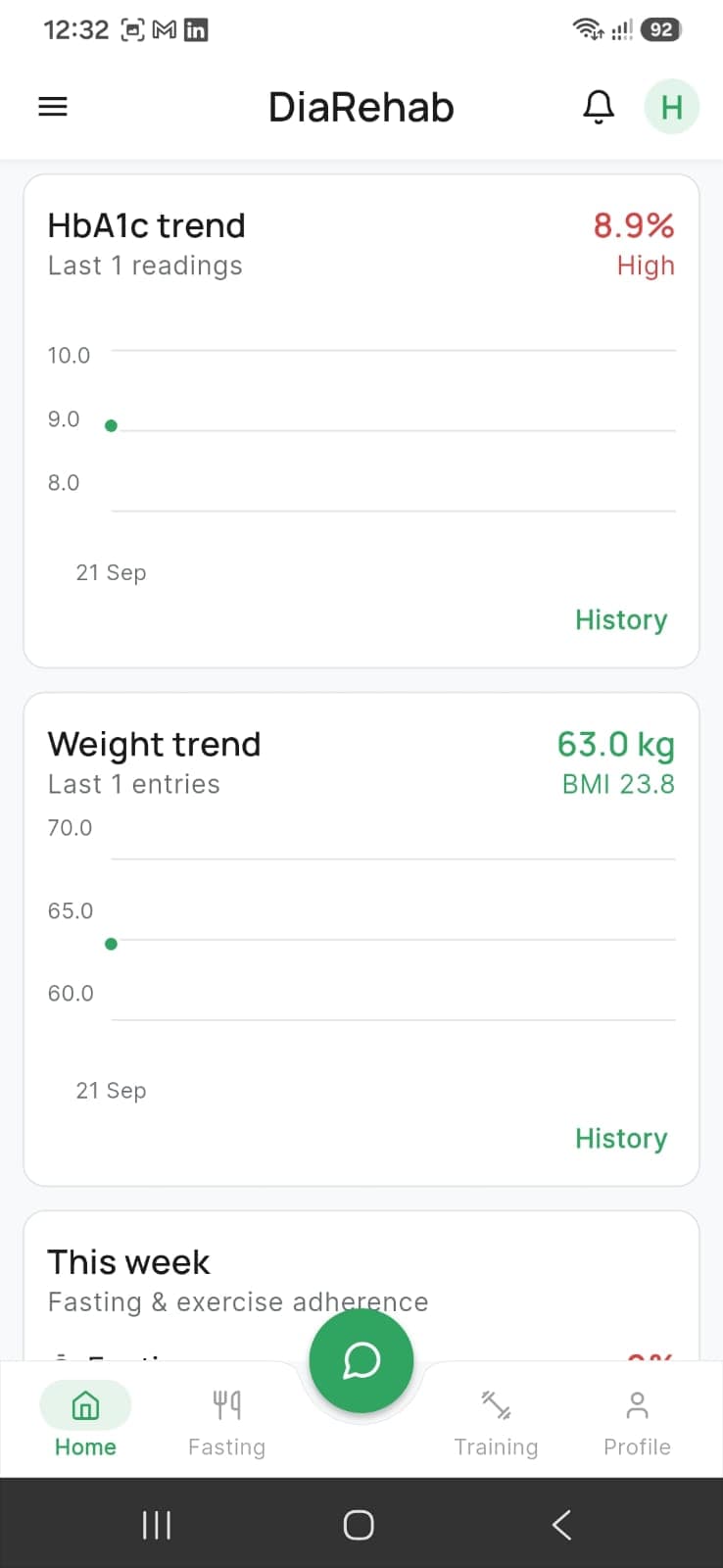 DiaRehab Outcome Tracking Charts